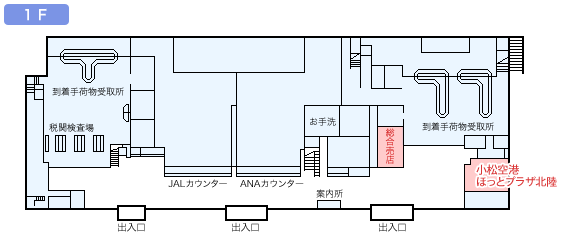 1F